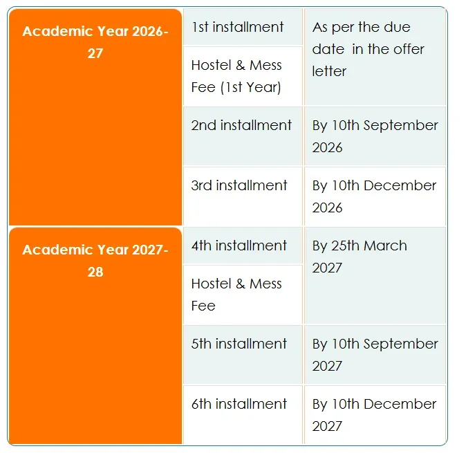 IMI Delhi Hostel Fees Deposite Due Date 2026