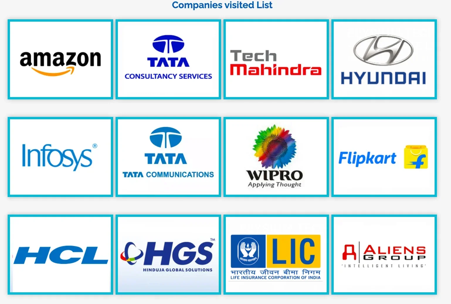 Pondicherry University Top Recruiters