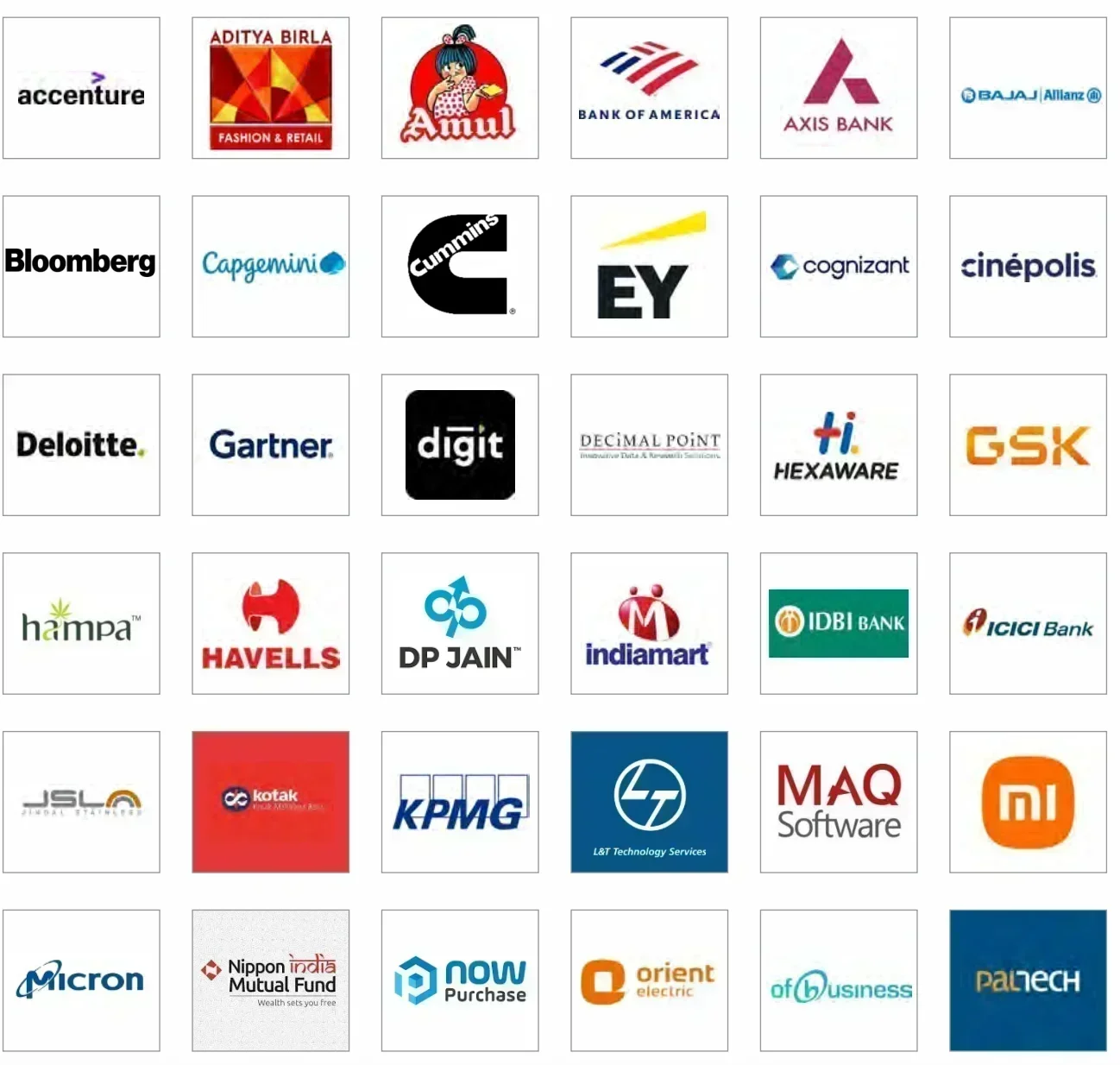 IIM Kashipur Top Recruiters