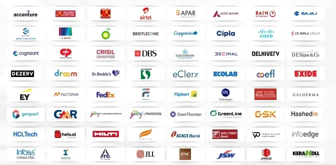 SCMHRD Pune Top Recruiters