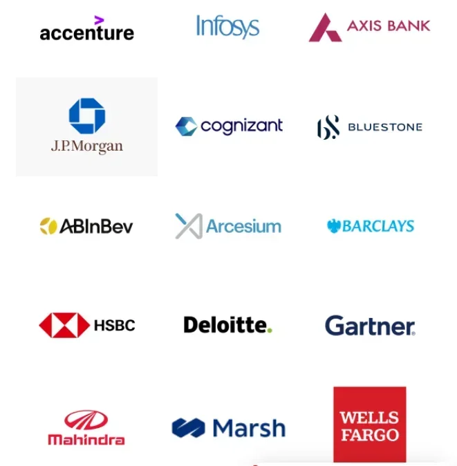 KJ Somaiya Placement Top Recruiters