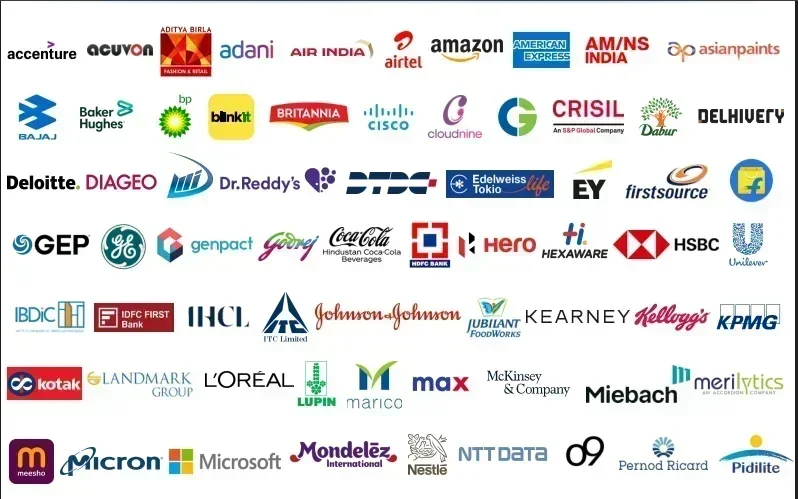 IIM Mumbai Placements 2025 Top Recruiters