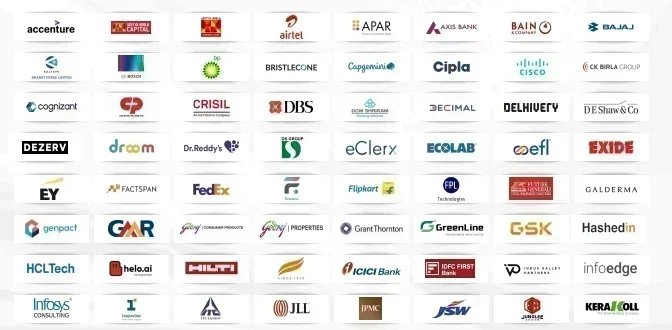 SCMHRD Pune Placement Top Recruiters