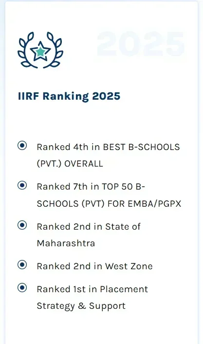 Top Ranked MBA College in 2025