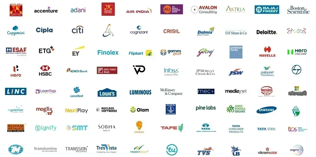 IIFT Kolkata op Recruiters