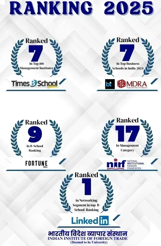 IIFT Kolkata Rankings 2025