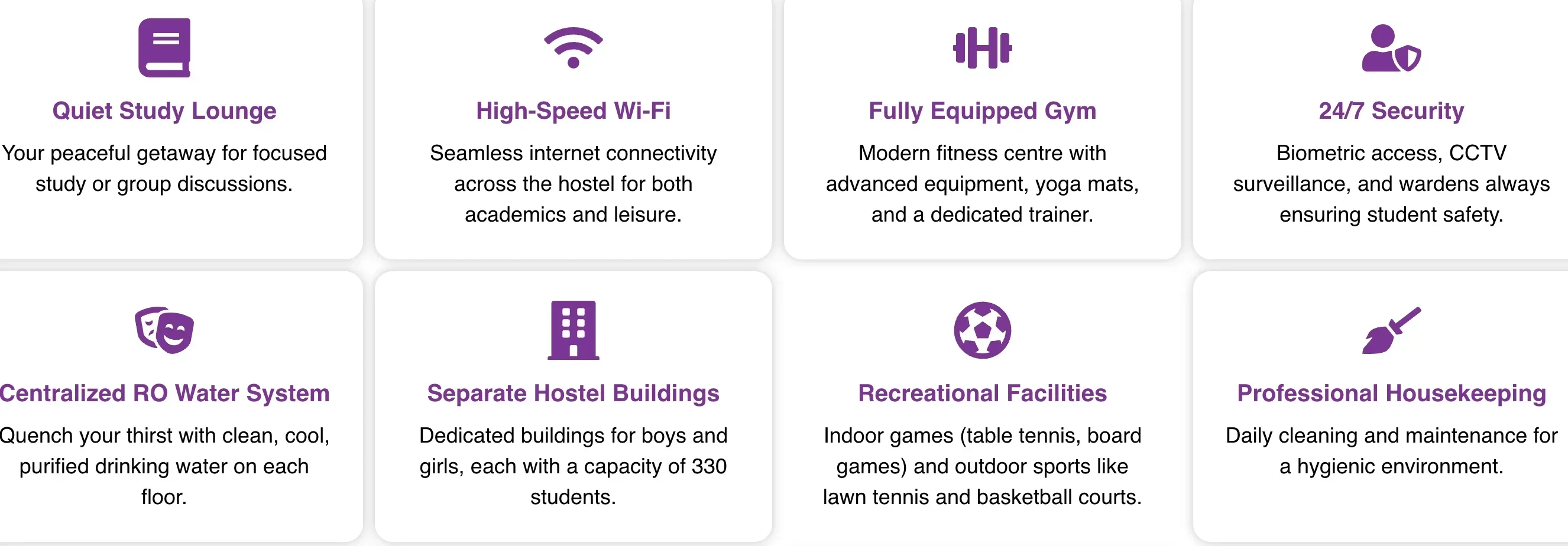 NBS Ahmedabad Hostel Facilities
