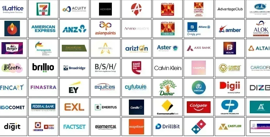 ISBR Bangalore Top Recruiters