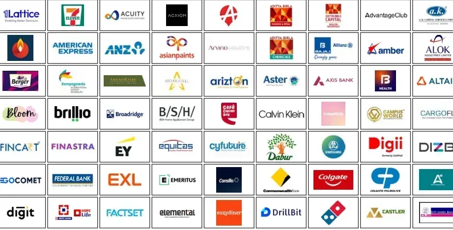 ISBR Bangalore Top Recruiters