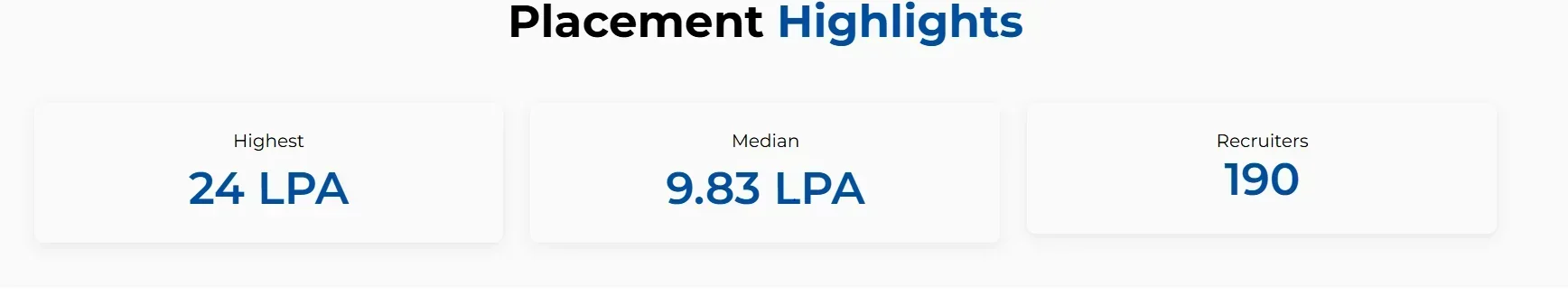 JIMS Rohini Placements