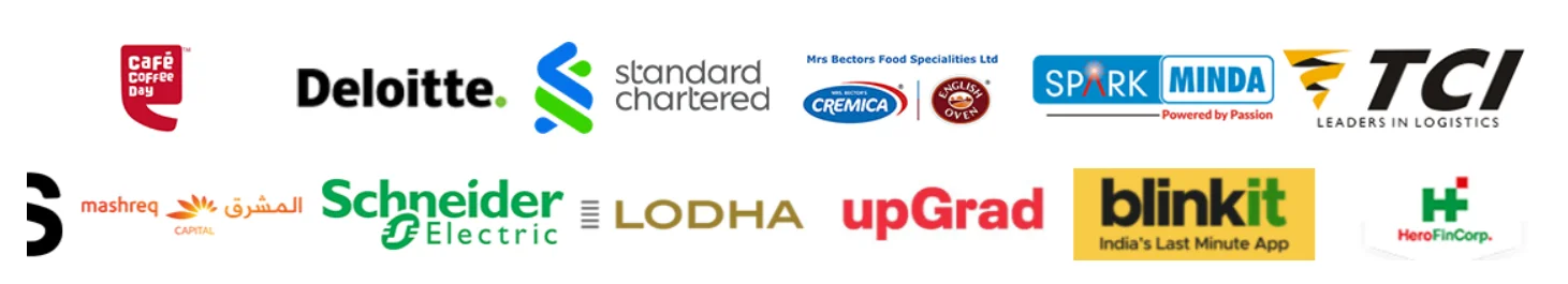 IBMR Gurgaon Placements Top Recruiters 