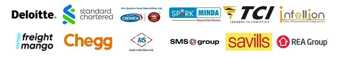 IBMR Gurgaon Top Recruiters