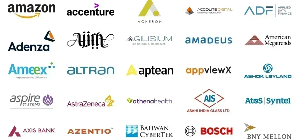 SKCET Top Recruiters