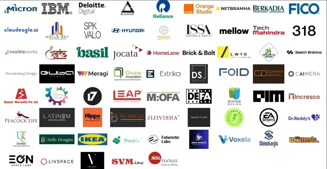 Woxsen University Hyderabad top recruiters