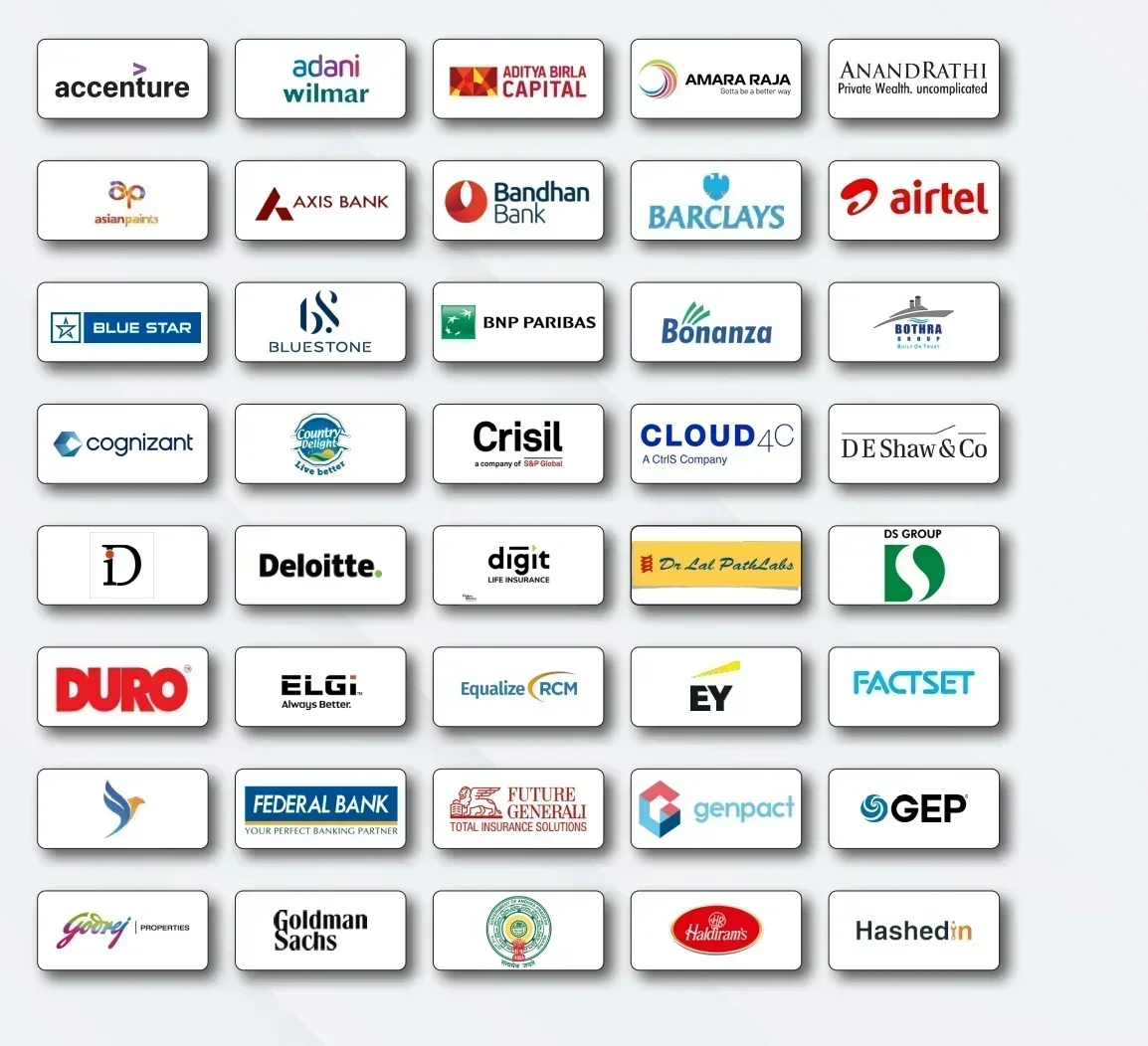 IIM Visakhapatnam Top Recruiters