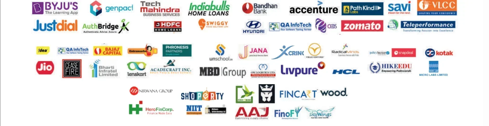 KCMT Bareilly Top Recruiters