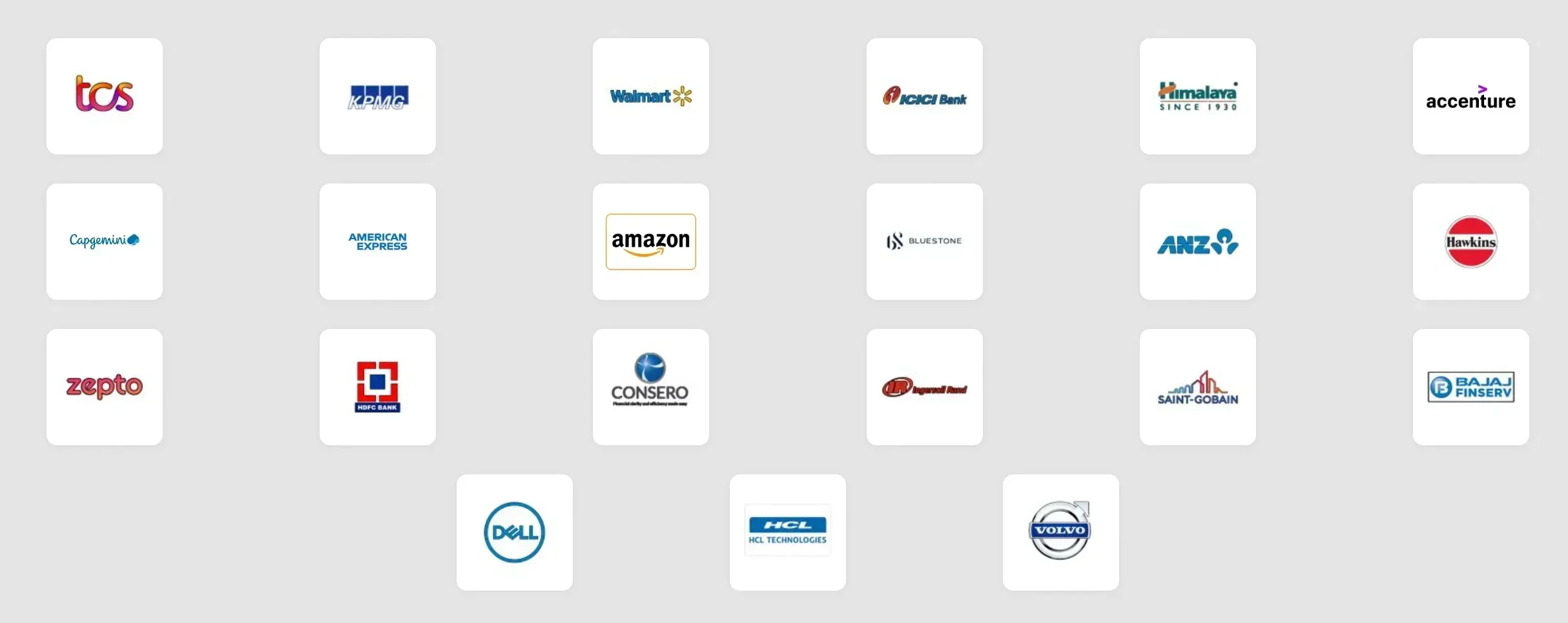 Regional College of Management Bangalore Top Recruiters