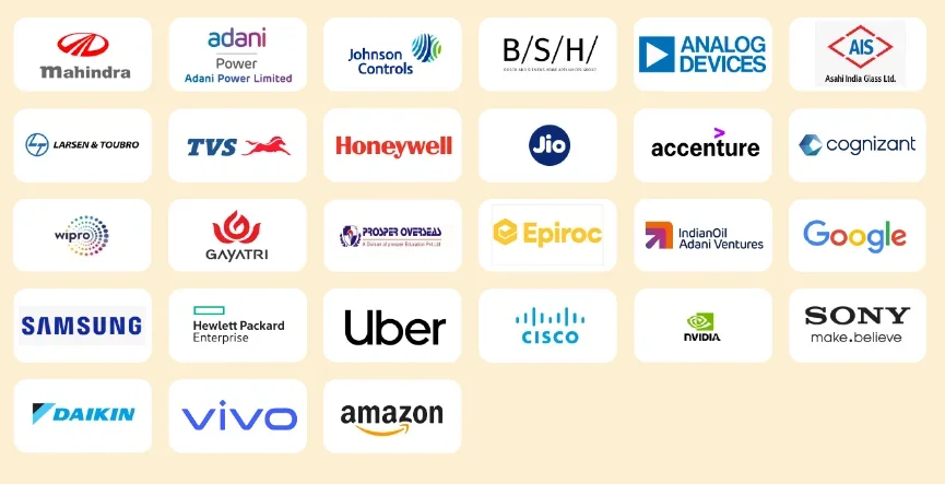 Rungta College of Engineering and Technology Bhilai