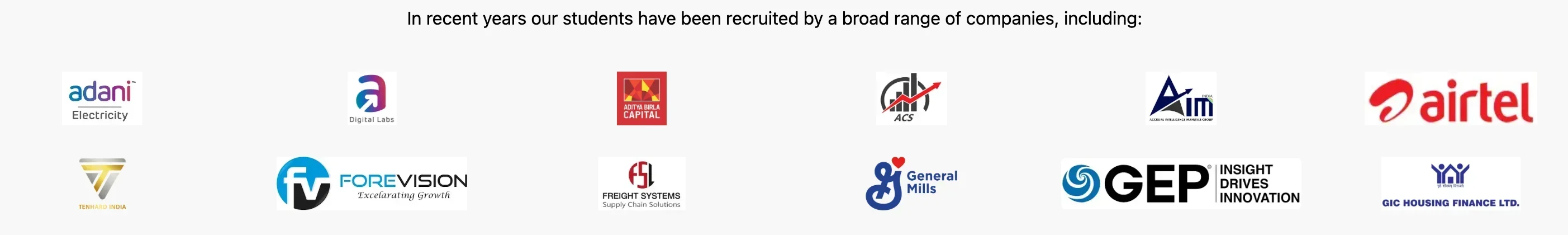 ITM Navi Mumbai Top Recruiters