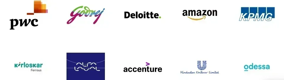 Kirloskar Institute of Management Harihar Top Recruiters