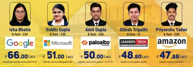 Pranveer Singh Institute of Technology Placements