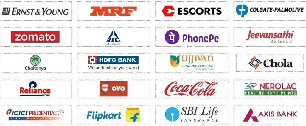 Faculty of Management Studies, Institute of Rural Management Top Recruiters