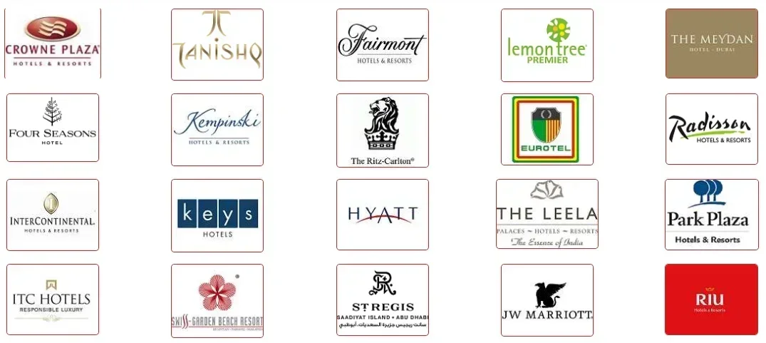 UEI Global Agra Top Recruiters