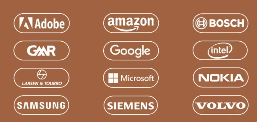 Top Recruiters of HKBK COE