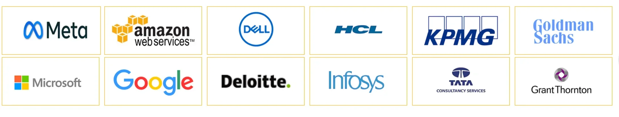 Bennett University Top Recruiters