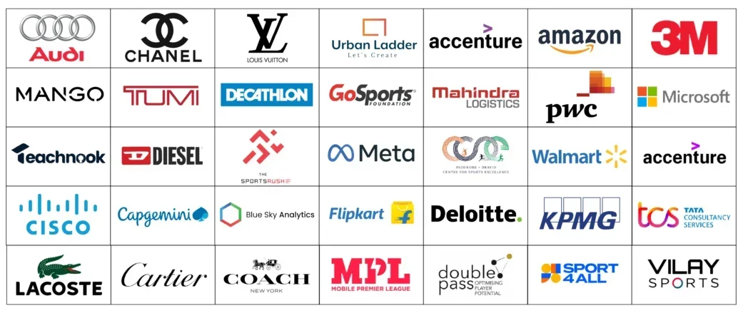 MBA ESG Bangalore top recruiters