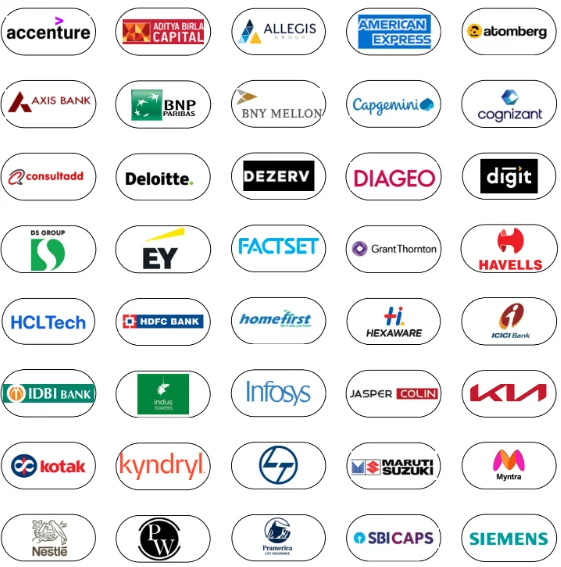 IIM Jammu Placement Top Recruiters 2025