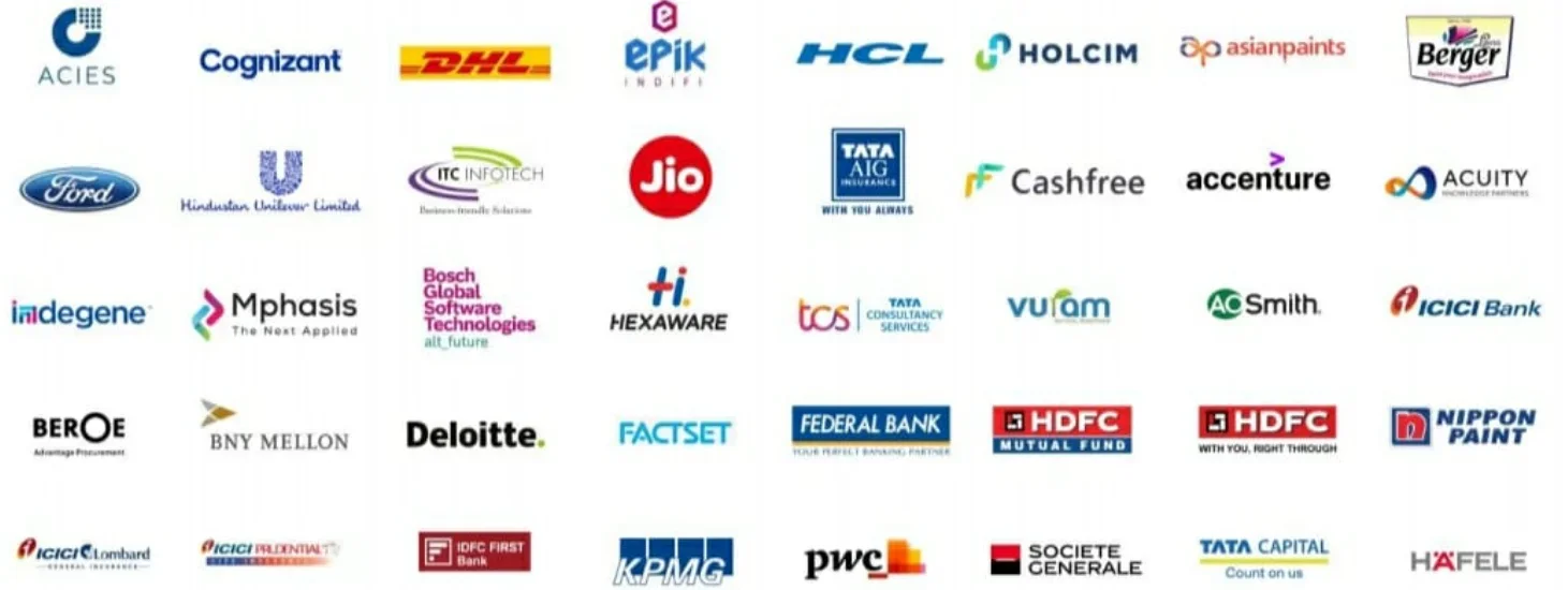 ASB Coimbatore Top Recruiters