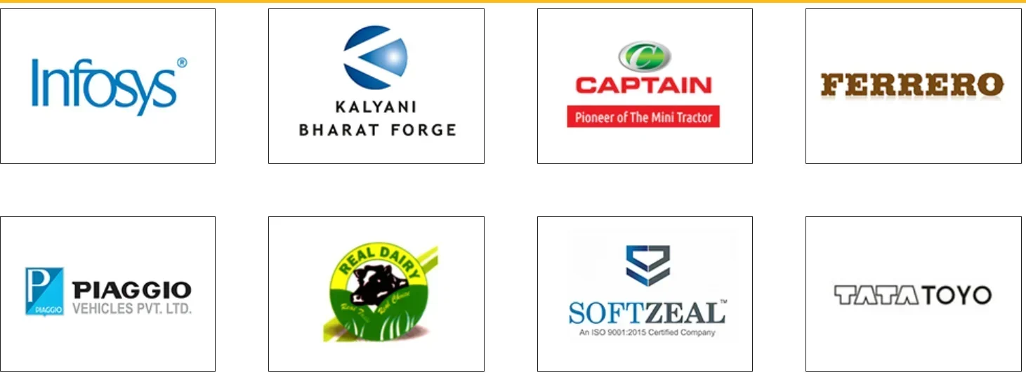 AIMS Pune Top Recruiters