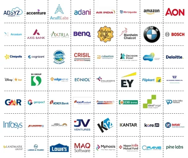 IIM Amritsar Top Recruiters