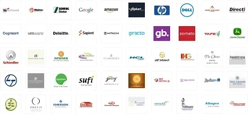 Chandigarh University Top Recruiters