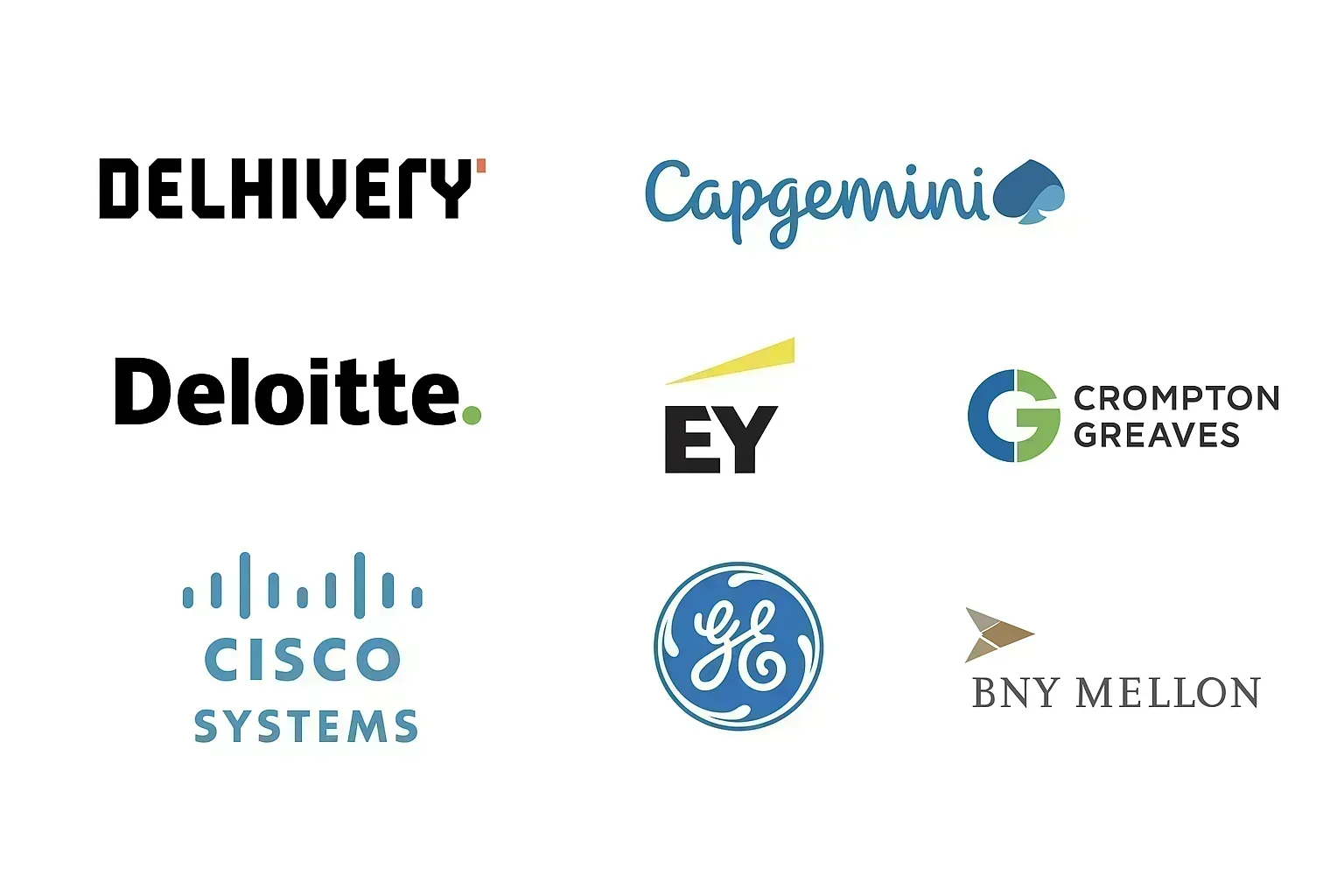 IIM Udaipur Top Recruiters