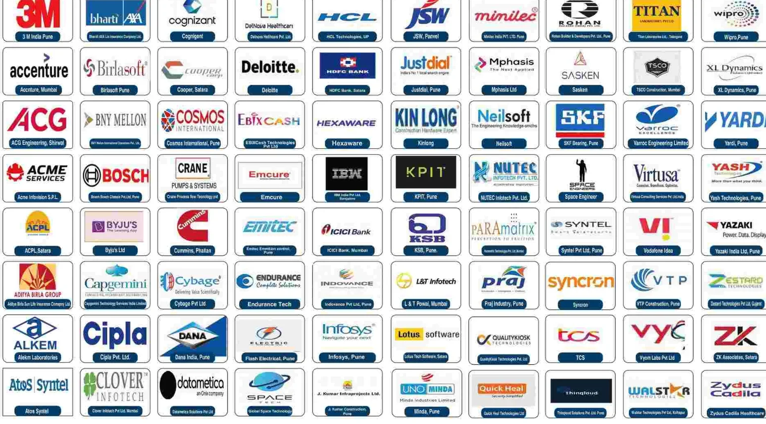 Yashoda Technical Campus Top Recruiters