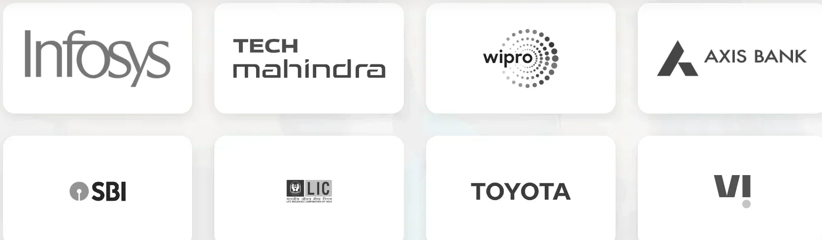 AIIMS Dharwad Top Recruiters