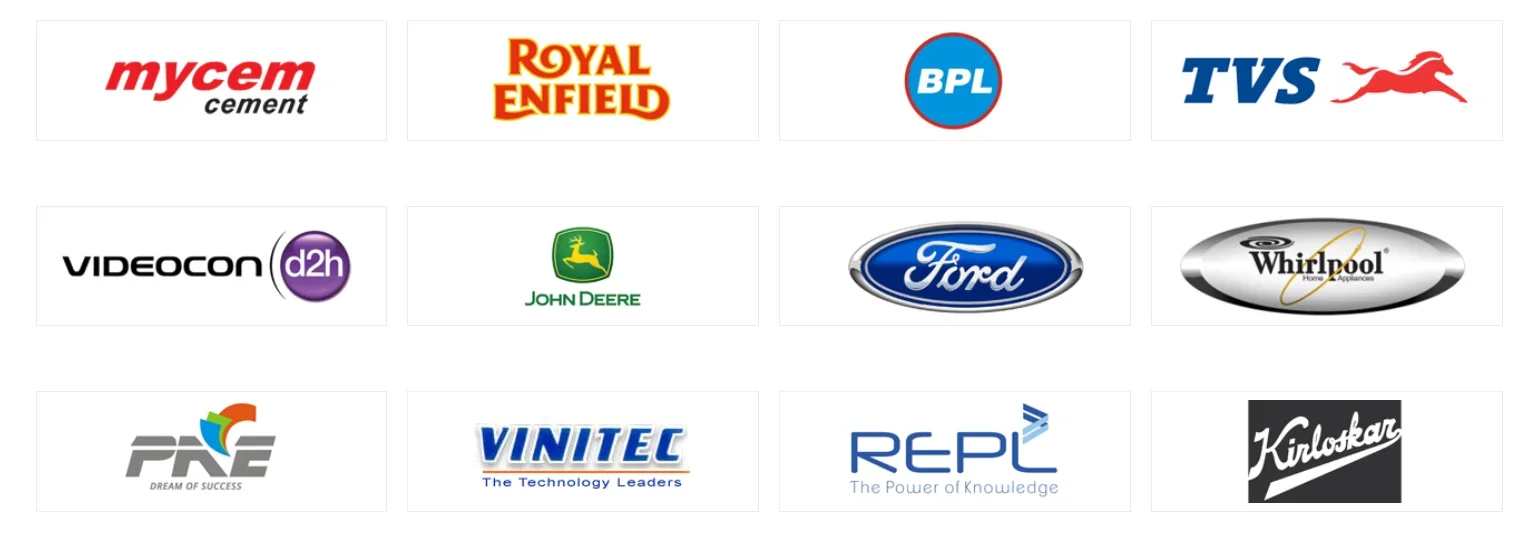 G.C.R.G. Group of Institutions Lucknow Placement Top Recruiters