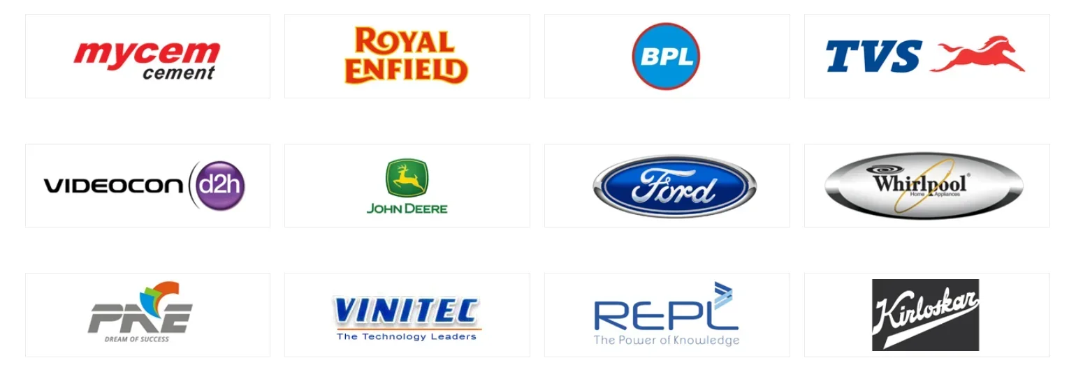 G.C.R.G. Group of Institutions Lucknow Placement Top Recruiters