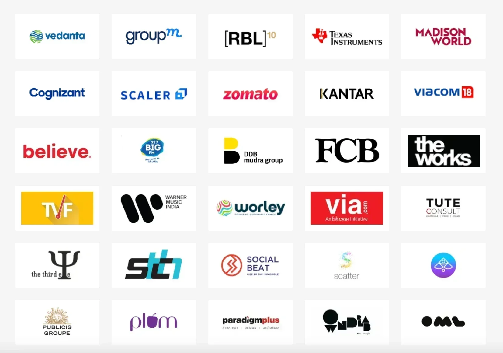 SIMC Pune Top Recruiters