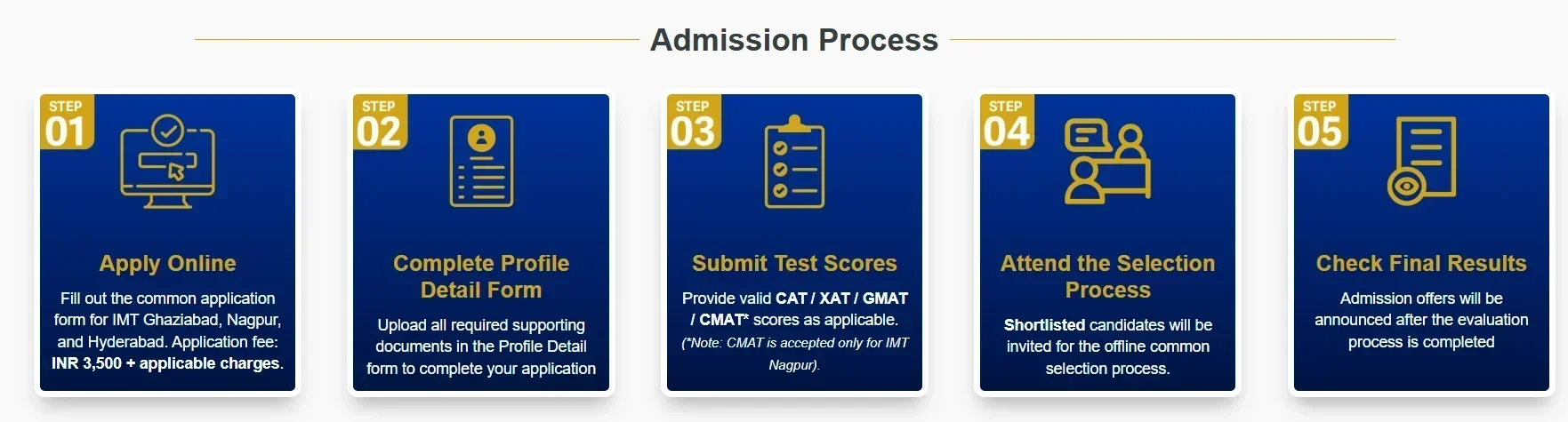IMT Ghaziabad Application Process