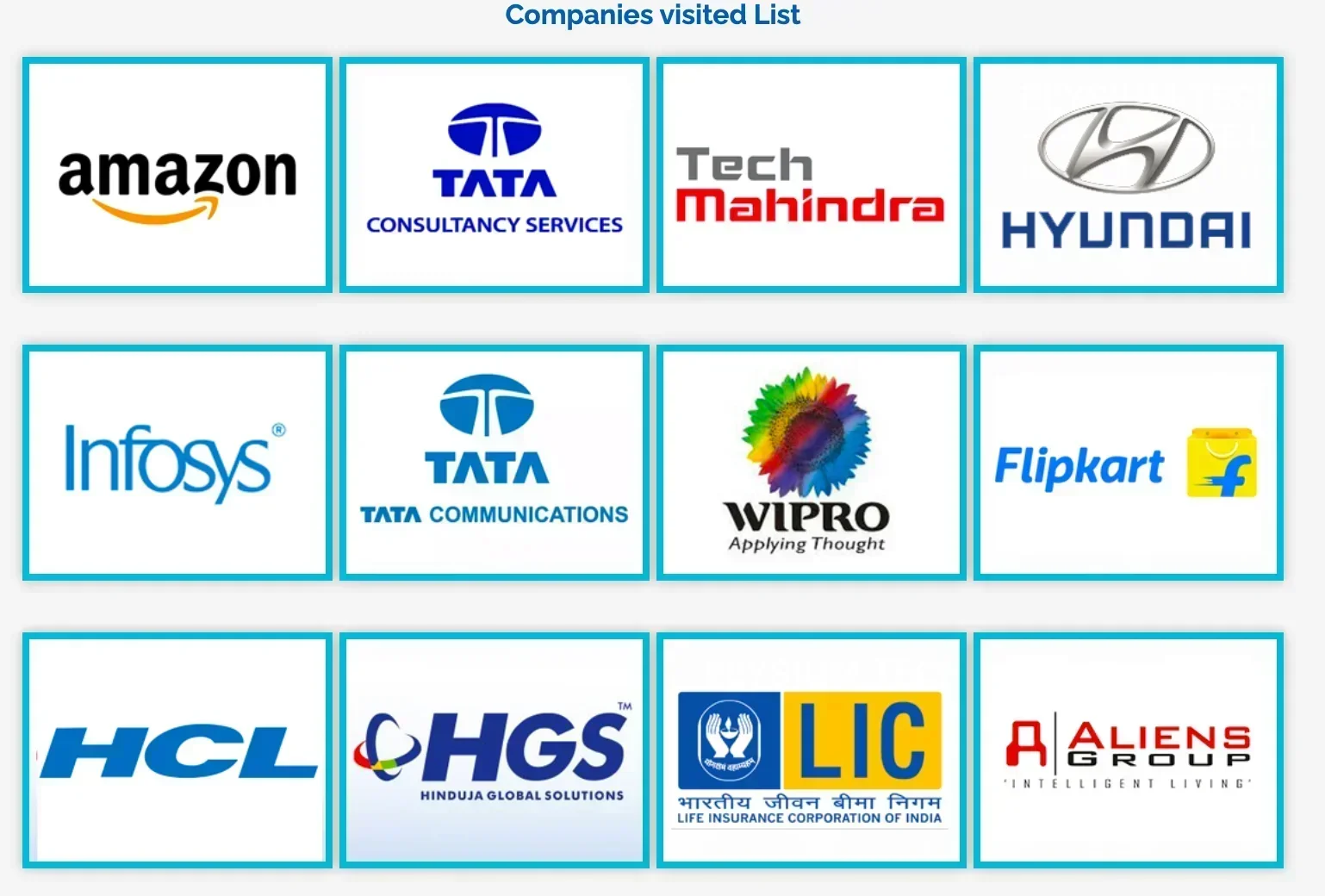 Pondicherry University Top Recruiters