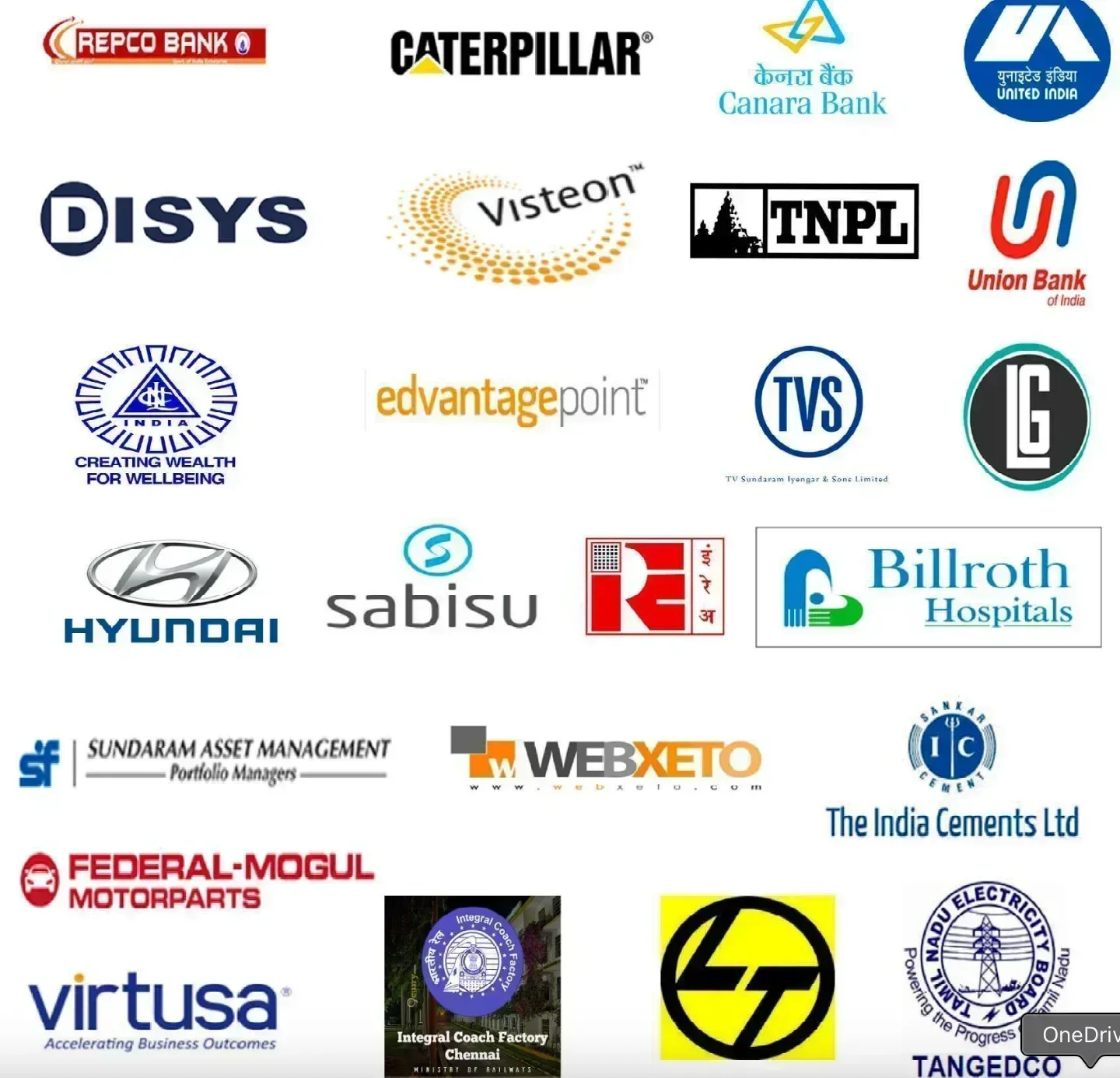 University of Madras Top Recruiters