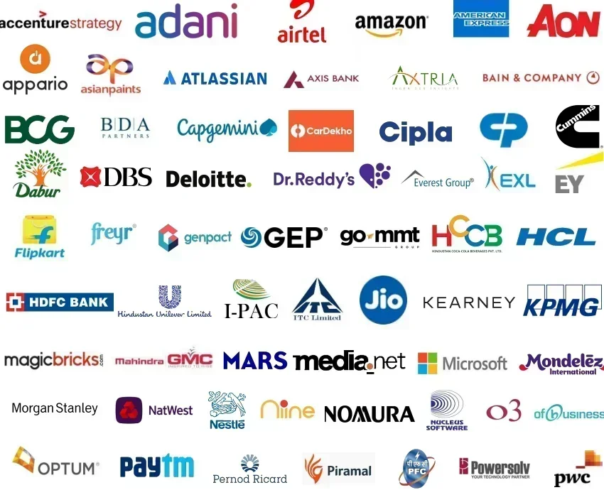 FMS Delhi Placements 2025