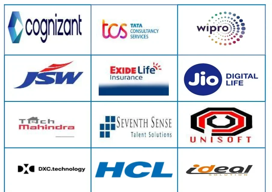 Jain Institute of Technology top recruiters