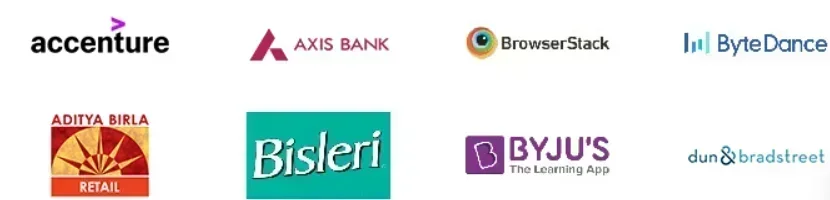 Welingkar Bangalore Placements Top Recruiters