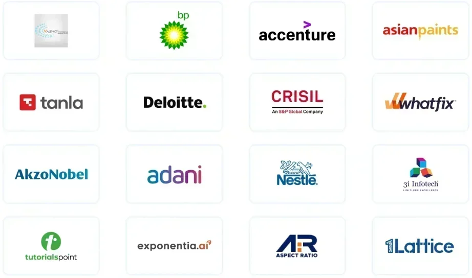 SIIB Pune Top Recruiters