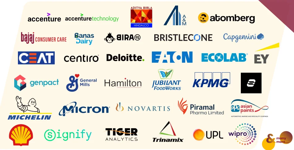 SIOM Nashik Top Recruiters