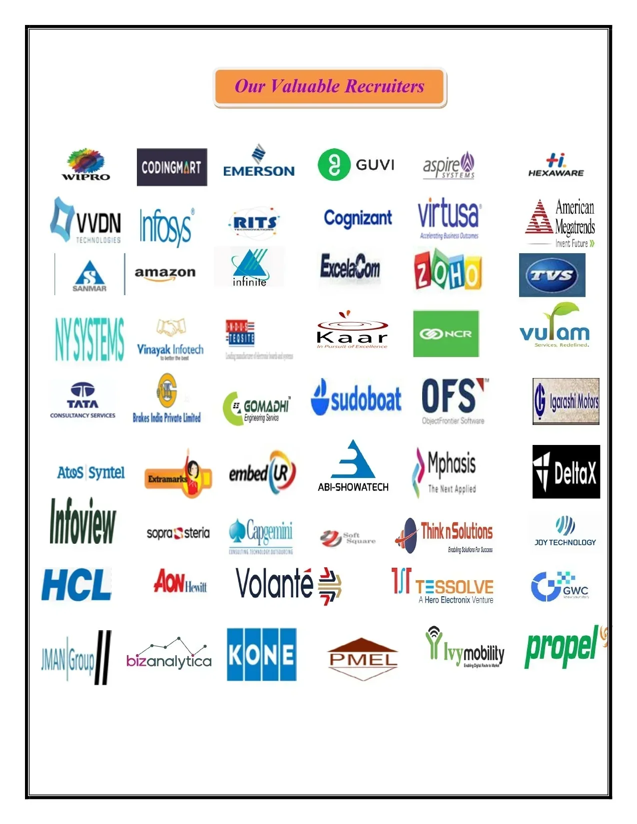 KSRIET Namakkal Placements